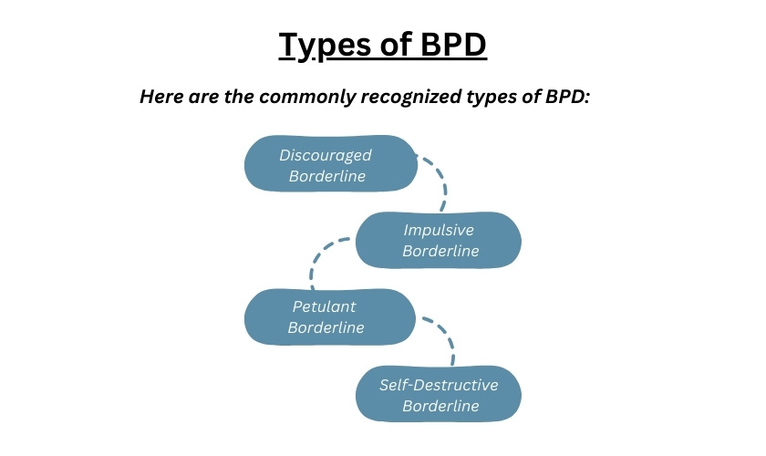 borderline-personality-disorder