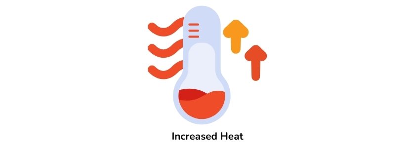 Increased Heat