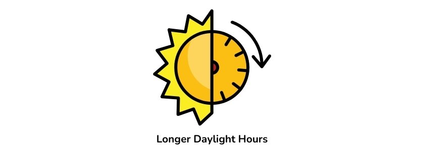 Longer Daylight Hours